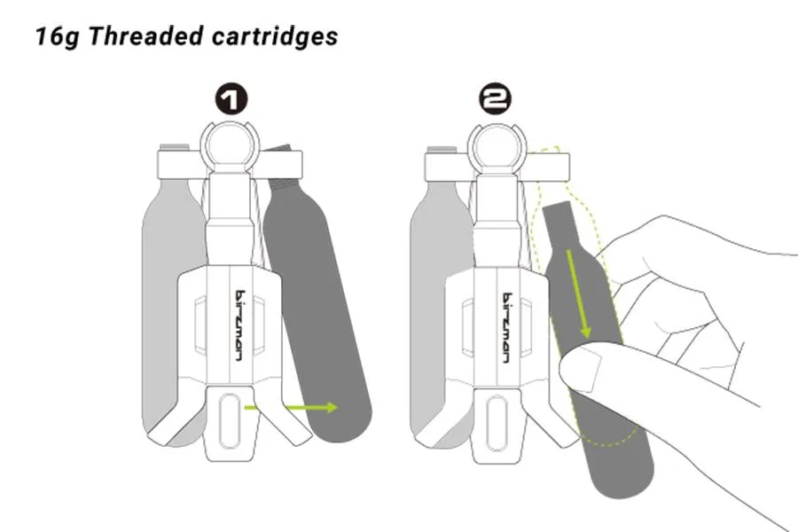 Birzman Uncage Repair Kit