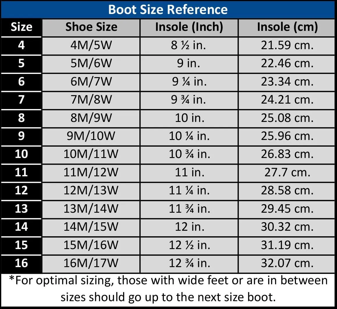 Neosport 5mm High Top Zipper Boots with Premium Neoprene Material and Water Entry Barrier